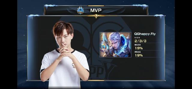 其他前鋒結 其他前鋒結