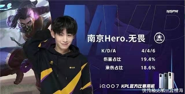 商业价值